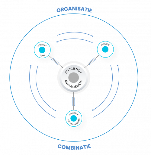 d2 c2-01